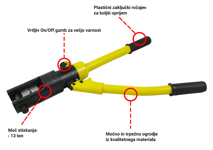 orodje na hidravliko